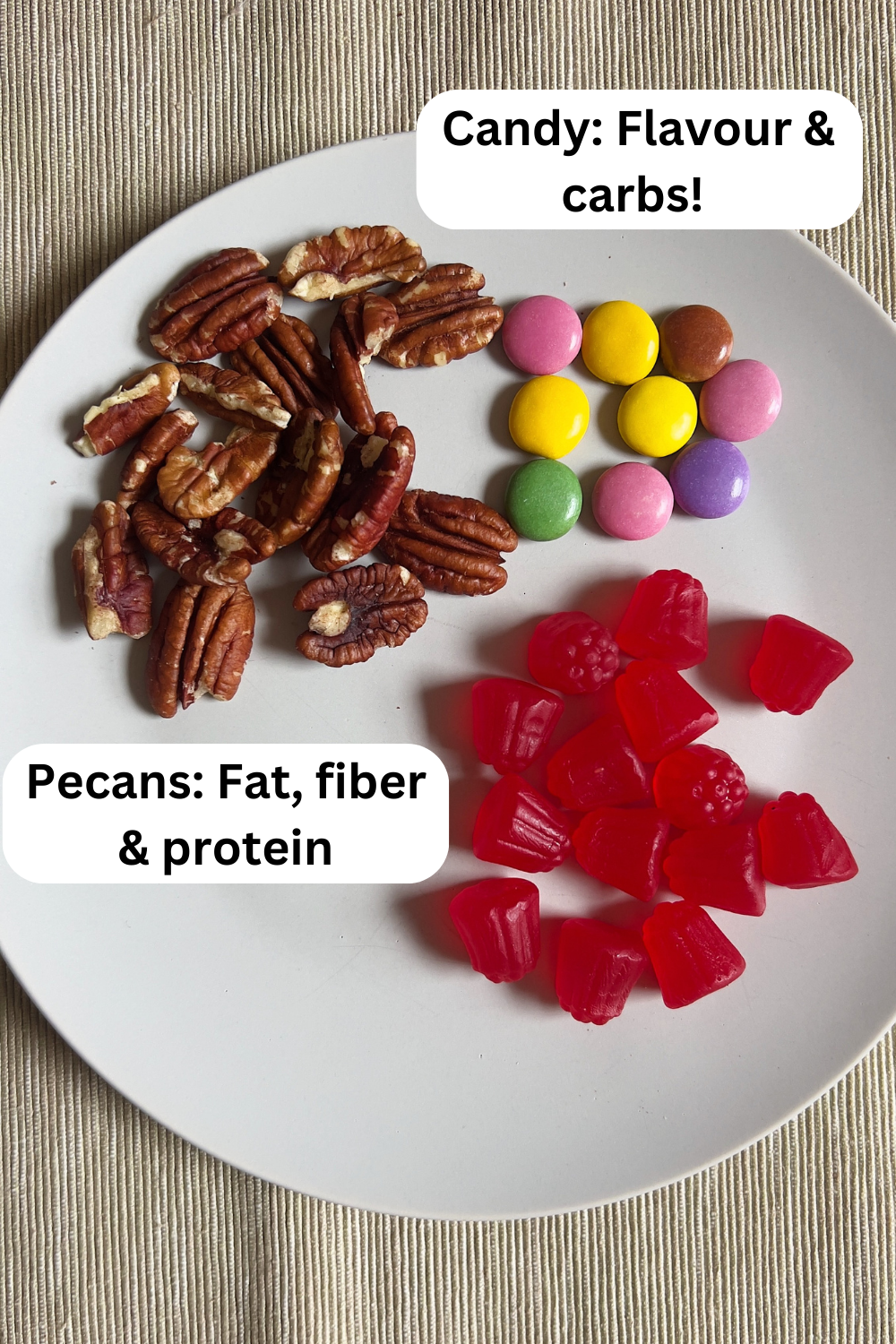 Light blue plate with smarties and swedish berries on it, with the text Candy: Flavor and carbs and Pecans: fat, fiber and protein